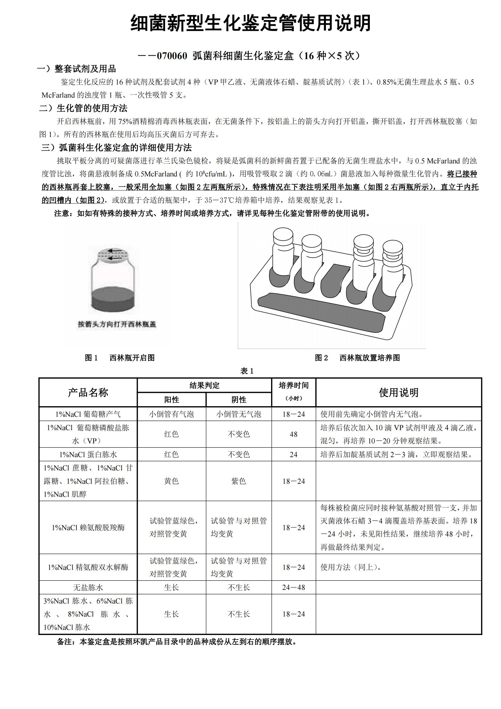 弧菌科細菌生化鑒定盒（16種×5支）產(chǎn)品說(shuō)明書(shū)