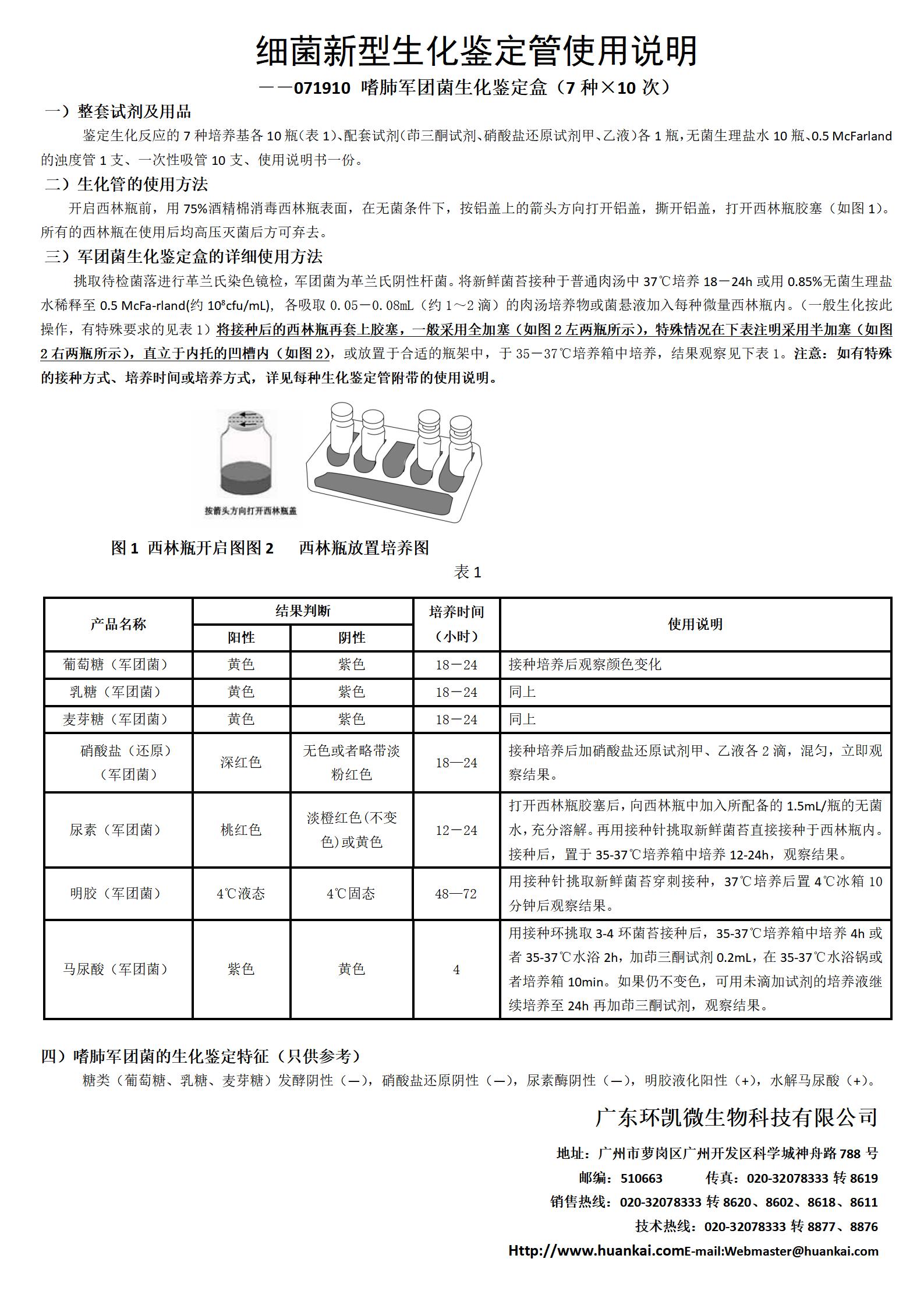 (嗜肺)軍團菌生化鑒定盒 產(chǎn)品使用說(shuō)明書(shū)